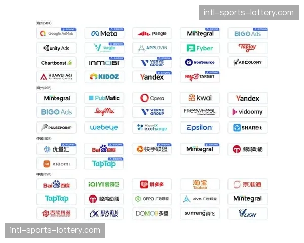 内容变现模式由单一广告向整合营销服务延展