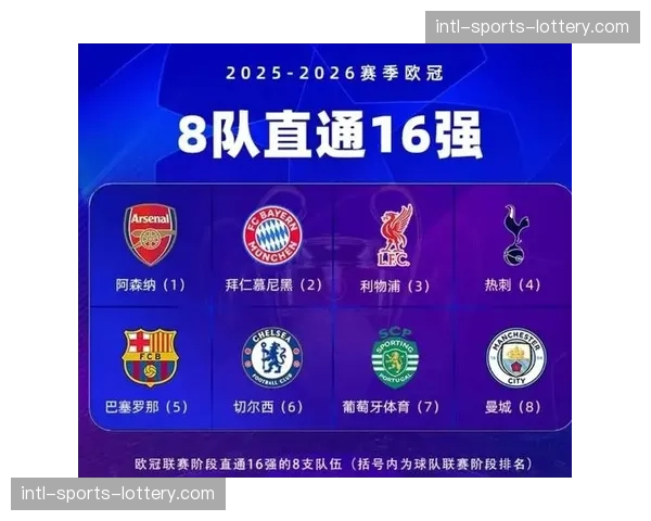 英超Big6联合呼吁:欧冠收入分配应更倾向参赛球队所属联赛 英超Big6联合呼吁:欧冠收入分配应更倾向参赛球队所属联赛